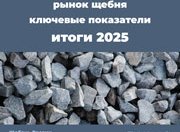 Итоги 2025 года: ключевые показатели рынка щебня
